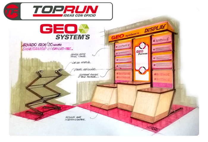 GEO SYSTEM`S DISPLAY