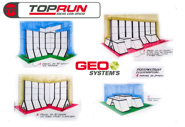 GEO SYSTEM`S DISPLAY